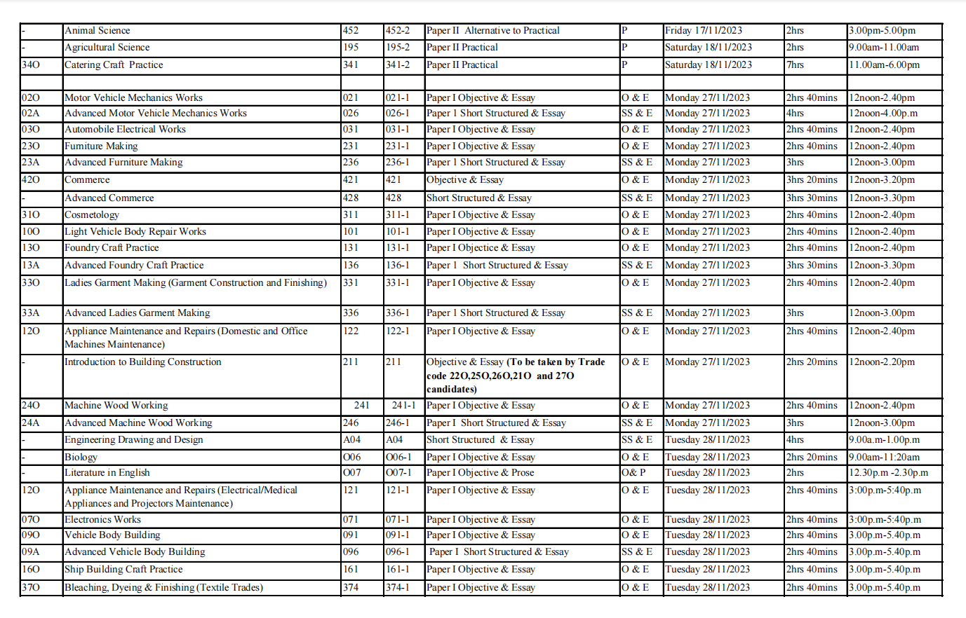 2023 Nabteb Gce Timetable