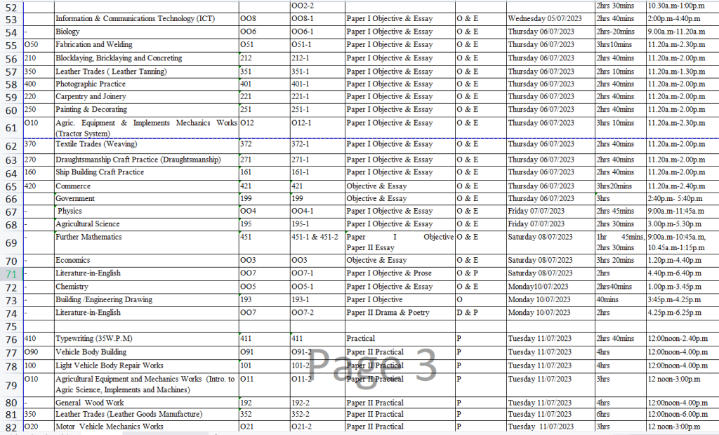 2023 nabteb timetable